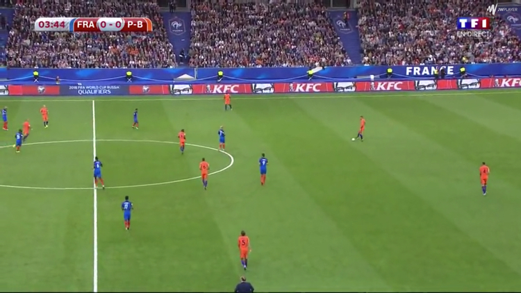 De Ontwikkeling Van Het Nederlands Elftal Onder Koeman