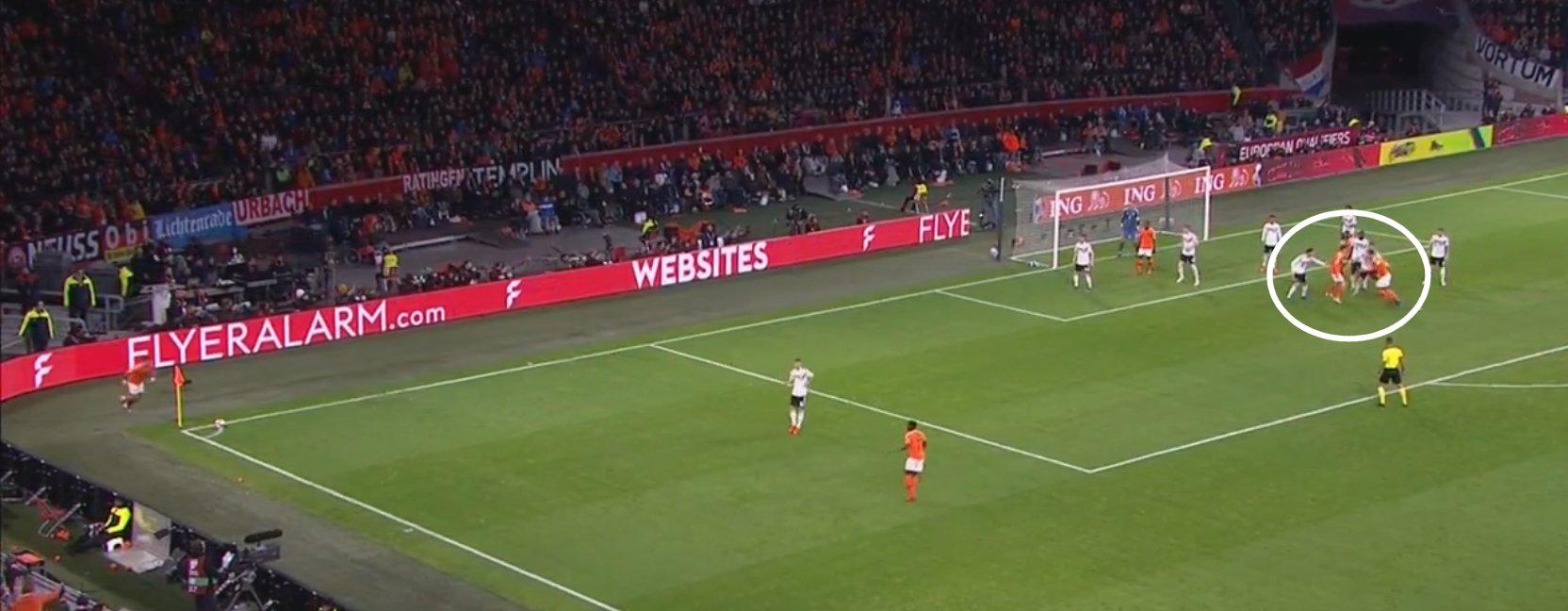 De Corner In De Praktijk Het Nederlands Elftal