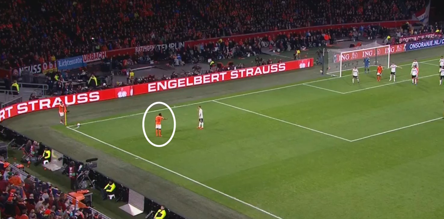 De Corner In De Praktijk Het Nederlands Elftal