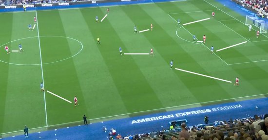 Analyse Brighton: Man-op-man druk zetten